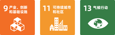 公司将节能低碳与智能化控制作为产品开发的核心理念；遵循“储备一代、研发一代、应用一代”的战略布局，确保技术的持续进步与产品的不断升级。