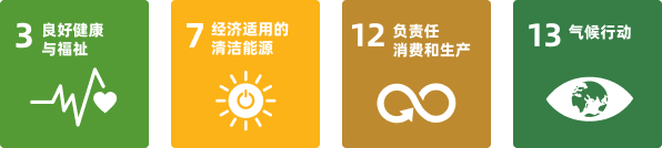 公司秉持“客户第一 · 客户至上”的服务理念，加强售前、售中、售后的客户服务，制定《顾客不合格品管理办法》《售后服务控制程序》等制度。