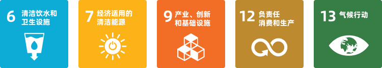 ebet易博秉持“发展智能低碳经济，营造绿色品质环境”的美好愿景，充分响应国家“碳达峰碳中和”目标，着力拓展自主创新的绿色产品和技术， 共同开创可持续的新未来。