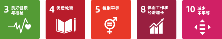 ebet易博厚植聚才、励才、育才的沃土，秉持“以人为本”的核心价值观，致力于为员工打造一个公平、尊重、和谐的工作环境，注重员工的个人成长和职业发展，帮助员工实现自我价值。